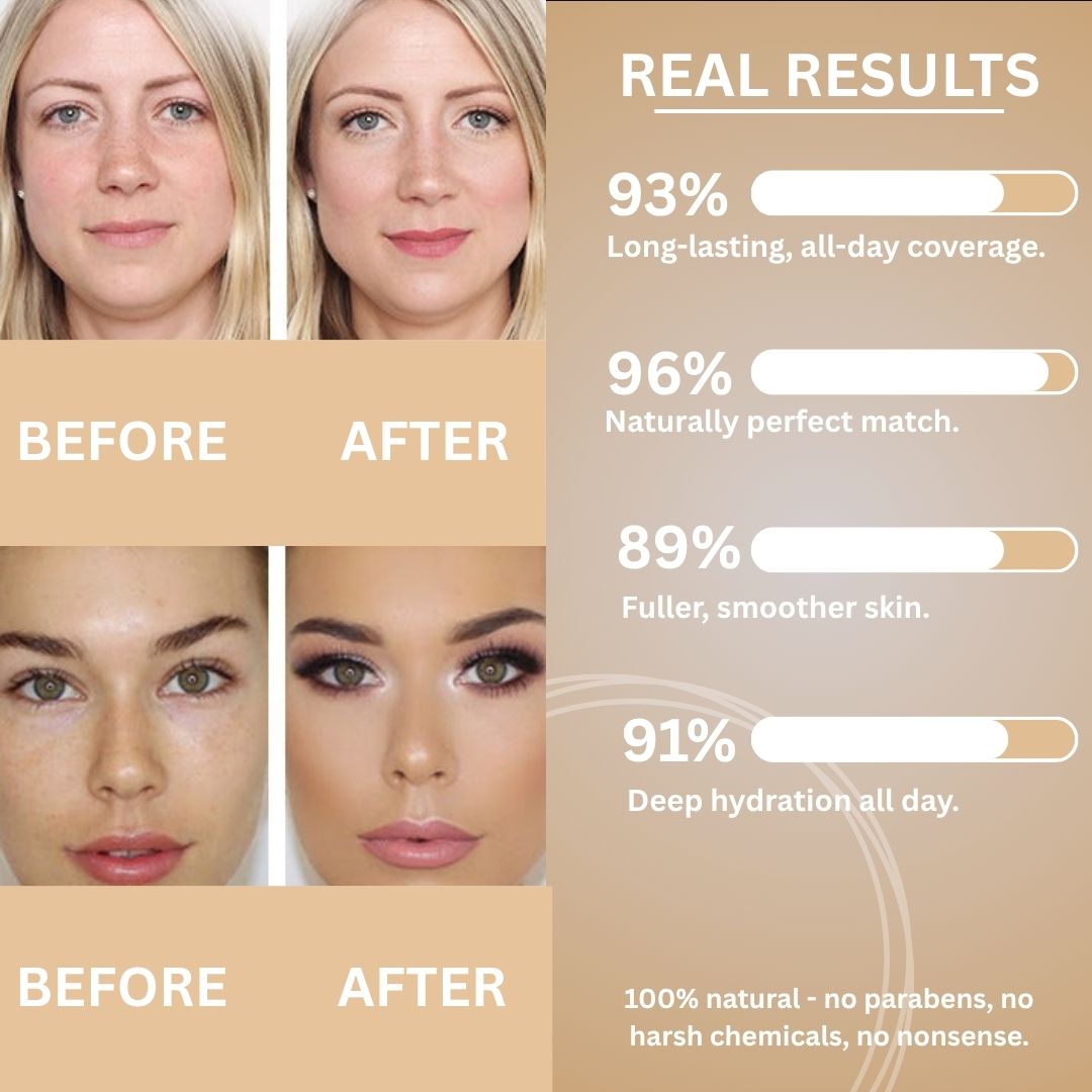 4 in 1 foundation