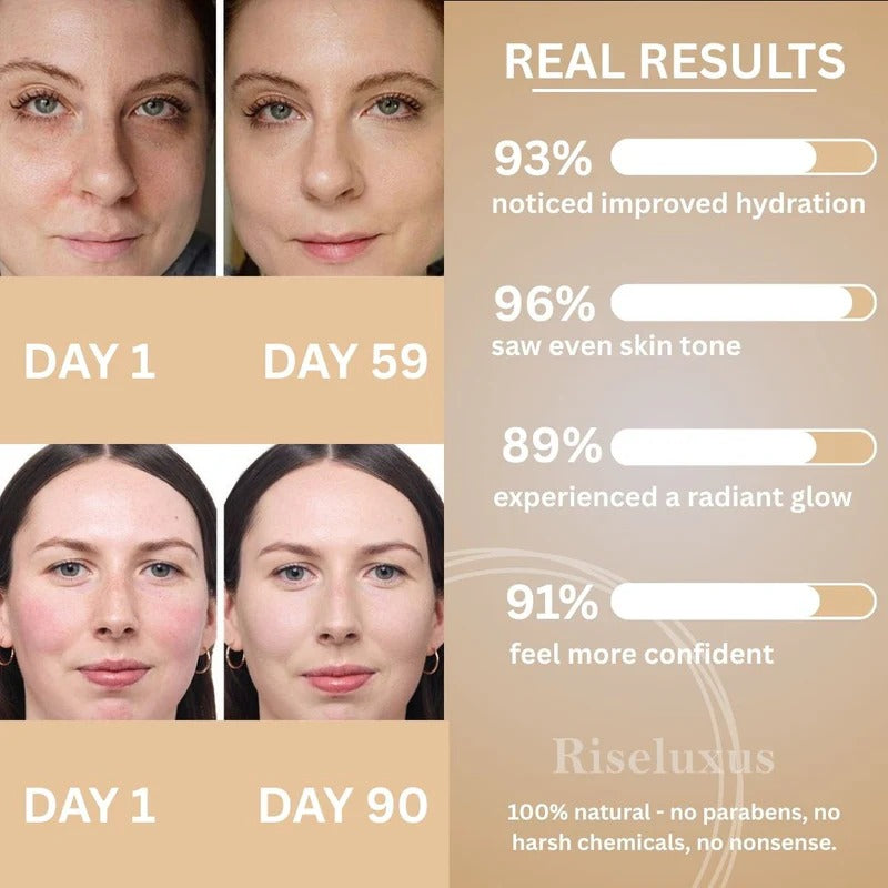 Riseluxus CC Cream