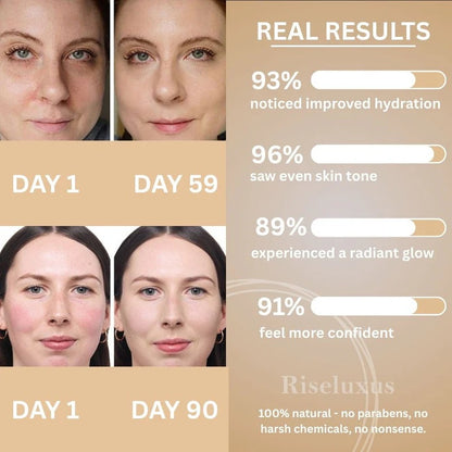 Riseluxus CC Cream